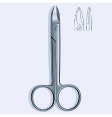 Ножиці для різання дроту Beebee, г/г, прямі, 10 см